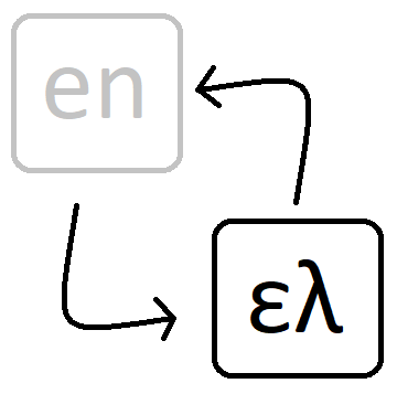 Change language to Greek